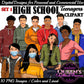 High School Teen Clipart Bundle | Teen Student Clipart | High School Students PNG | Diverse Teenagers Clipart